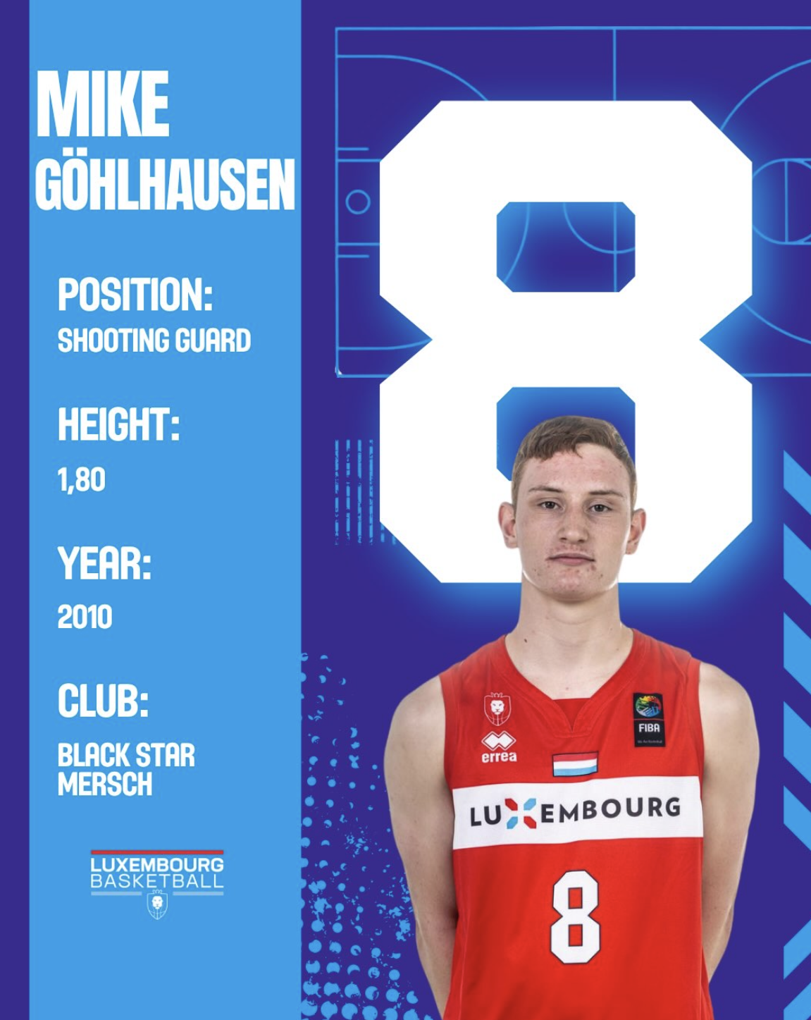 Mike Göhlhausen, Shooting Guard